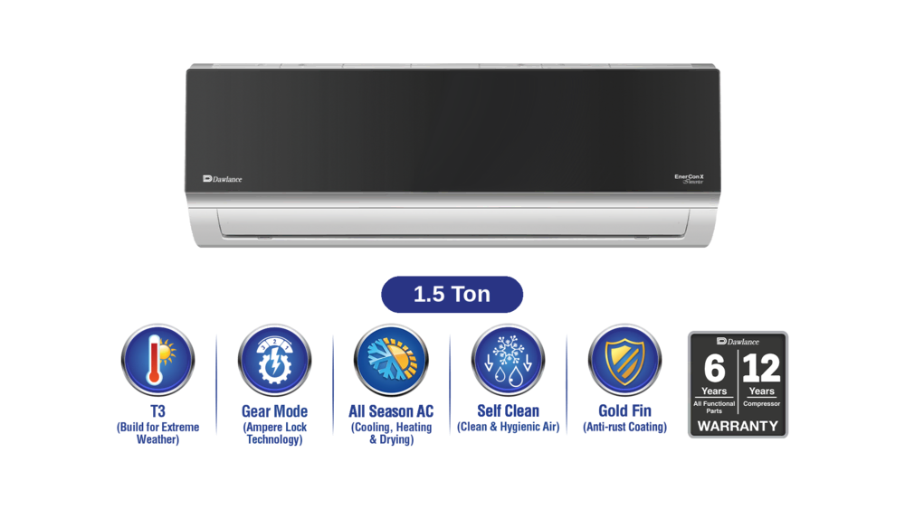 Dawlance EnerCon X T3 Inverter 1.5 Ton Inverter Split AC
