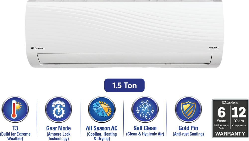 Mega T3 Pro 1.5 Ton Split Air Conditioner
