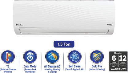 Mega T3 Pro 1.5 Ton Split Air Conditioner