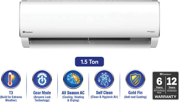POWERCON T3 1.5 TON